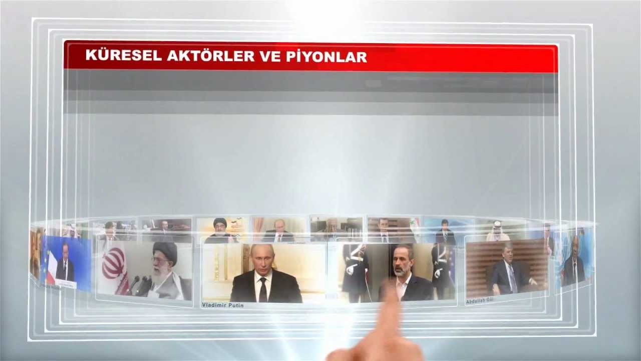 Küresel Aktörler ve Piyonlar